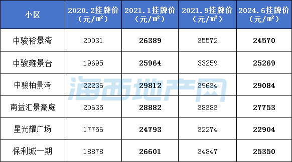 ��С�^����3�귿�r������Ȫ�����Փu̖�P�q���ع⣡����̝��ٍ��